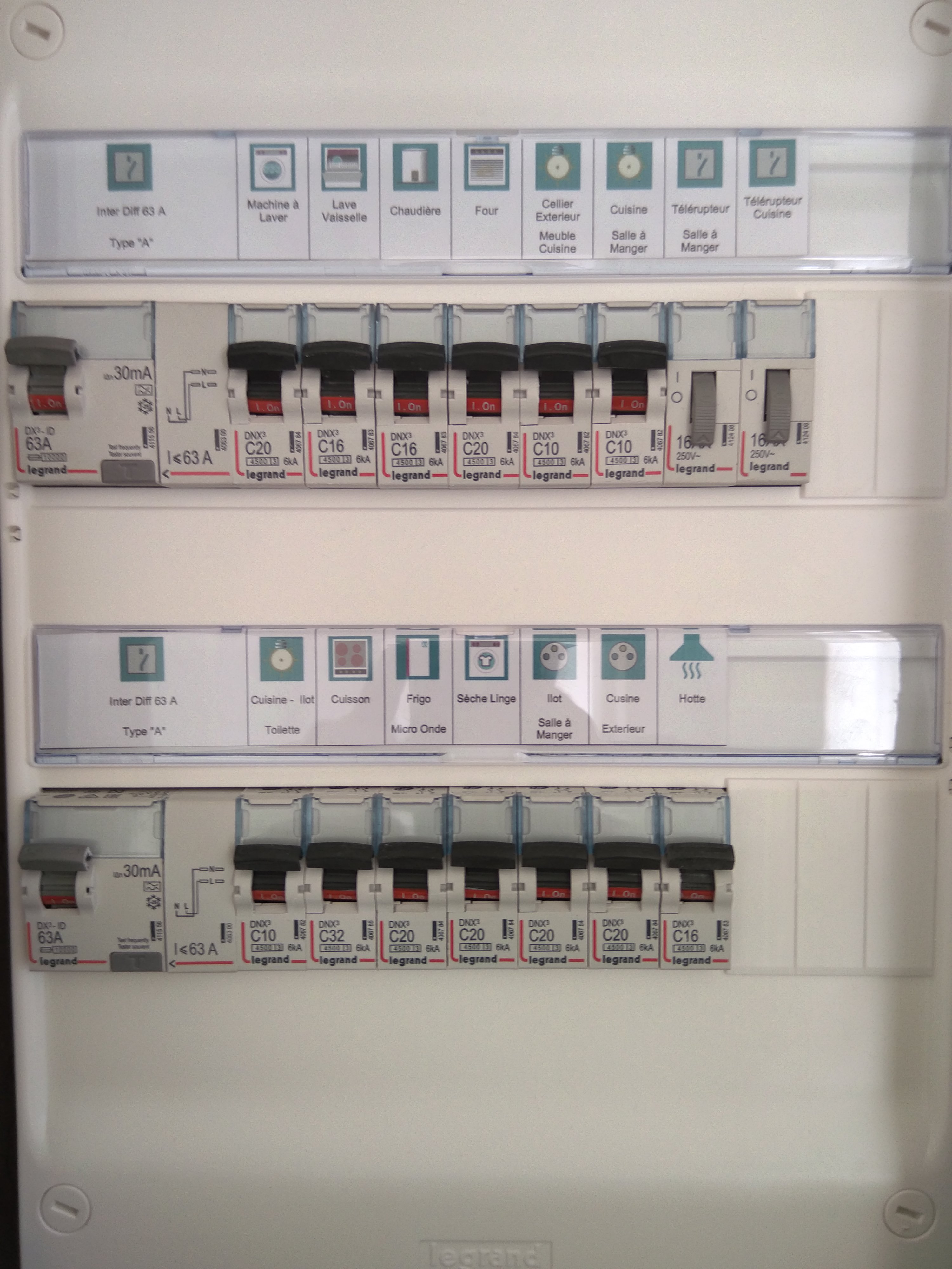 Tableau électrique 2